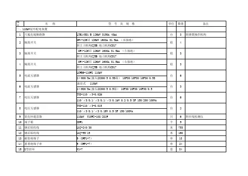 [施工图][成都]110KV变电站全套电气施工图纸302张(含电缆清册、设备材料表)xx变电站主要设备材料汇总