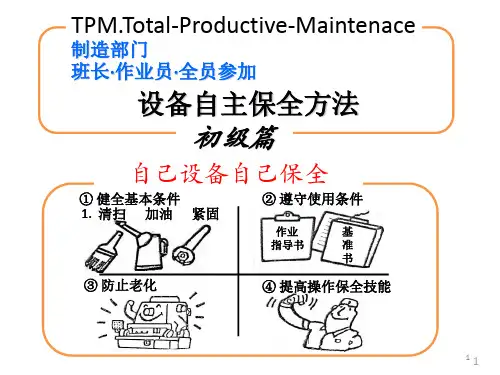 设备自主保全方法PPT课件