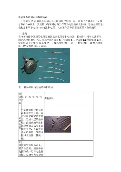 电阻器基础知识与检测方法