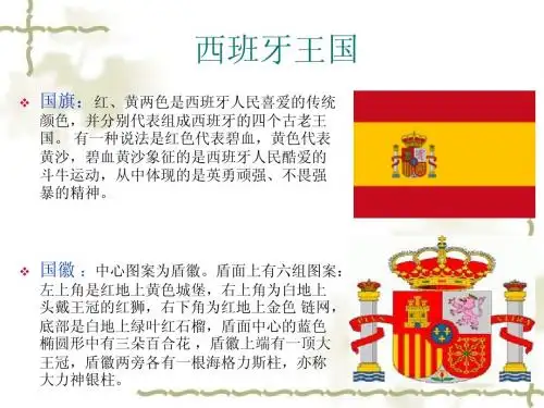 西班牙简介