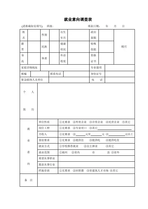就业意向调查表