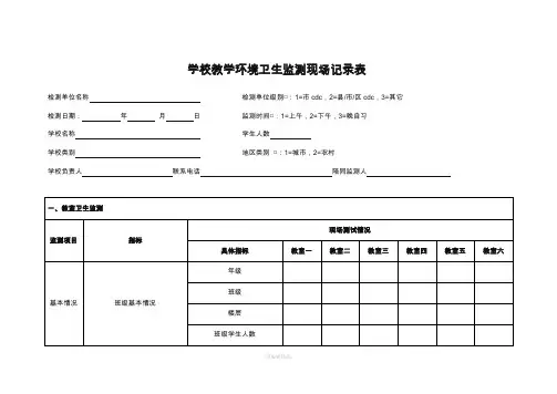 学校环境监测现场记录表 精品