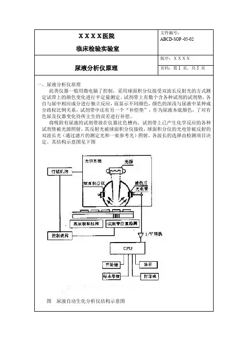 尿液分析仪原理标准操作程序SOP文件