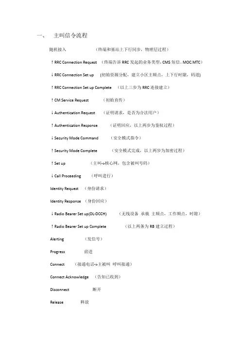 层3信令详细解析