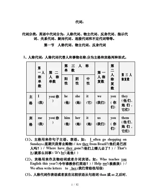 初中英语代词讲解及习题附答案