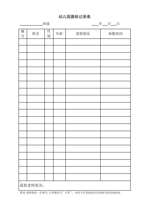 幼儿园晨检记录表1