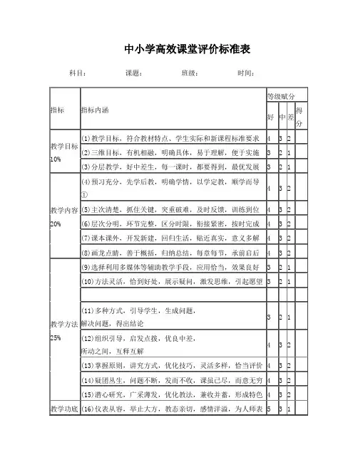 中小学高效课堂评价标准表