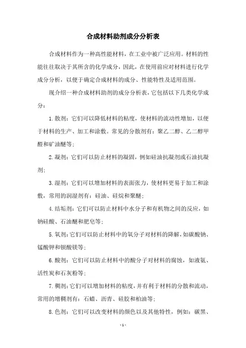 合成材料助剂成分分析表