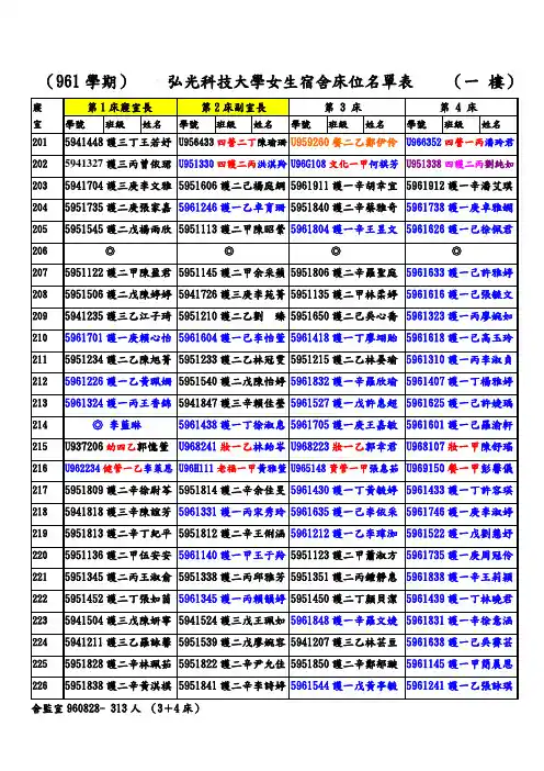 弘光科技大学女生宿舍床位名单表