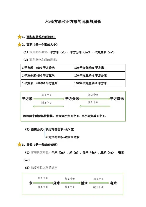 六：长方形和正方形的面积