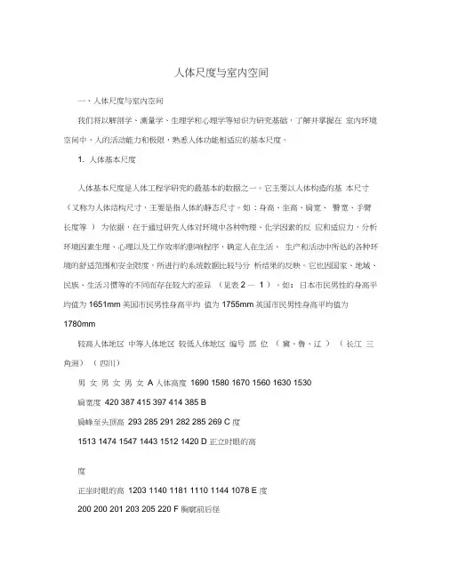 人体尺度与室内空间