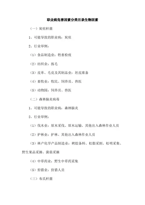 职业病危害因素分类目录生物因素