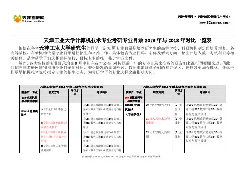 天津工业大学计算机技术专业考研专业目录2019年与2018年对比一览表