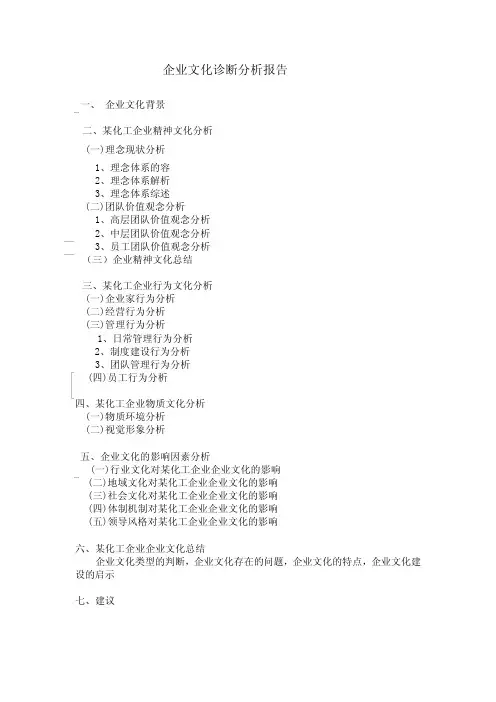 企业文化建设内容提纲