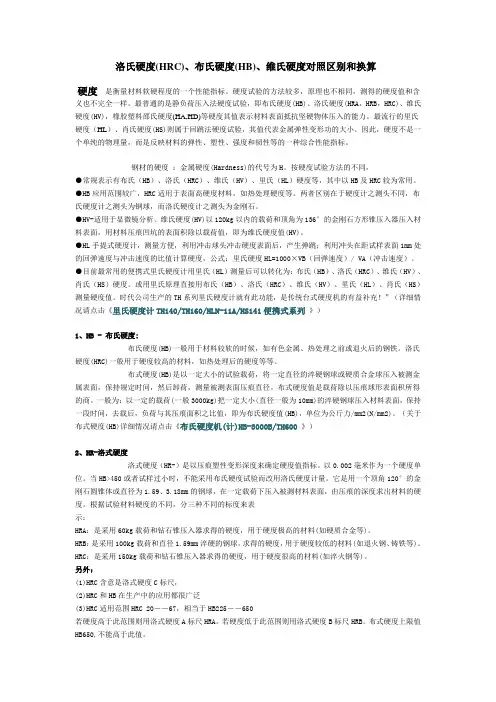 洛氏硬度(HRC)、布氏硬度(HB)、维氏硬度对照区别和换算