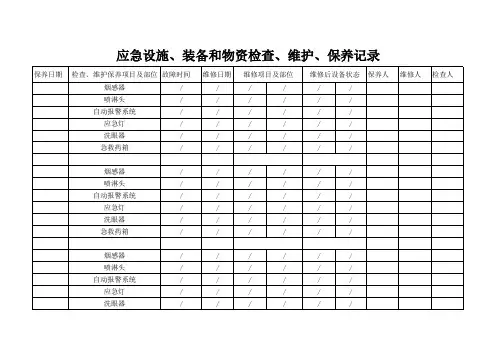 应急设施、装备和物资检查、维护、保养记录