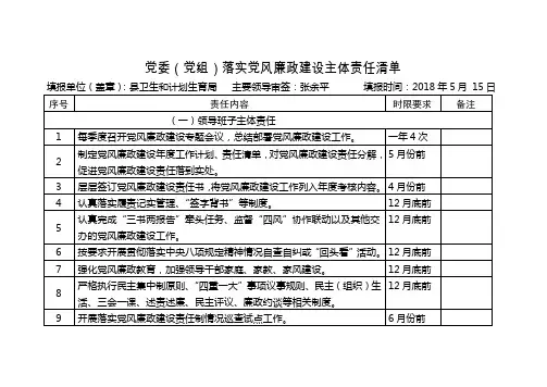 党委党组落实党风廉政建设主体责任清单