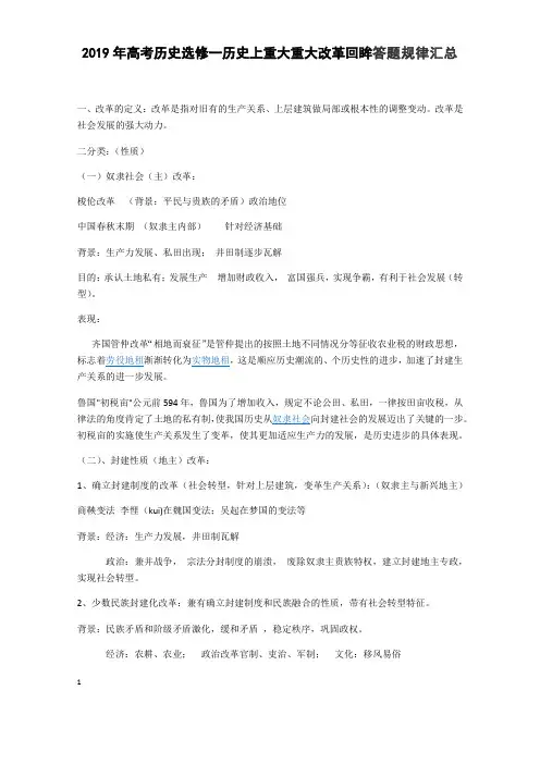 高三历史复习备考：高考历史选修一历史上重大重大改革回眸答题规律汇总
