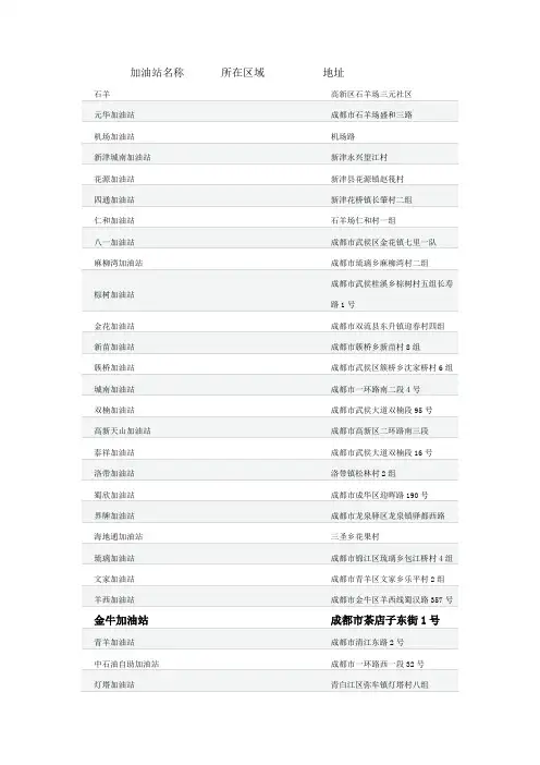 招行加油之加油站名称