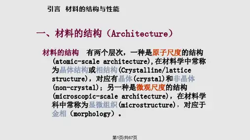 六角晶体结构PPT课件