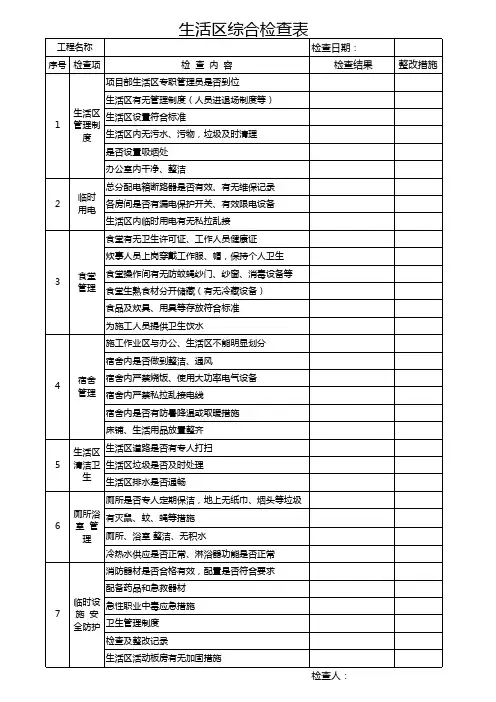 工地生活区综合检查表
