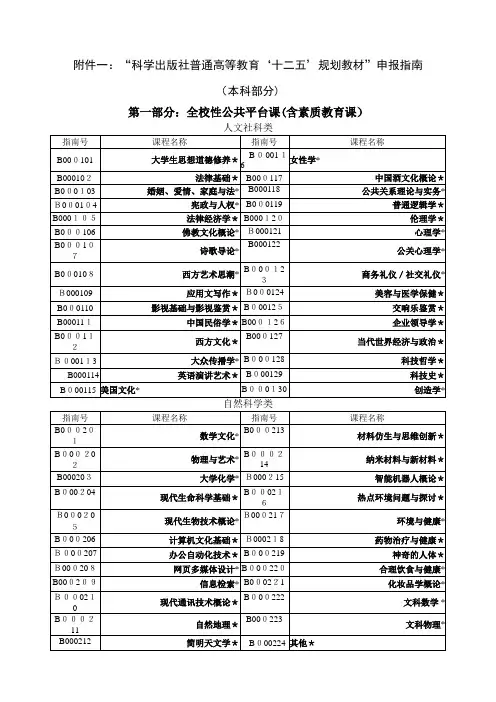 一普通高等教育十一五国家级教材规划申报指南.doc