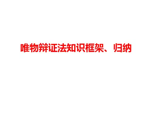 唯物辩证法知识框架 归纳
