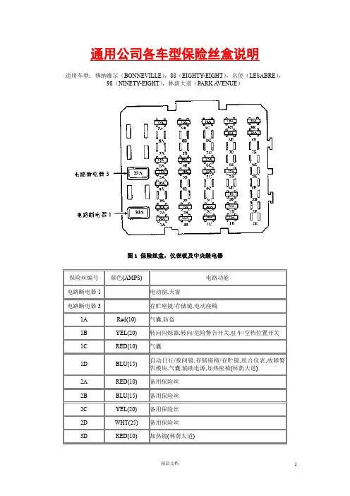 通用公司各车型保险丝盒说明(学)