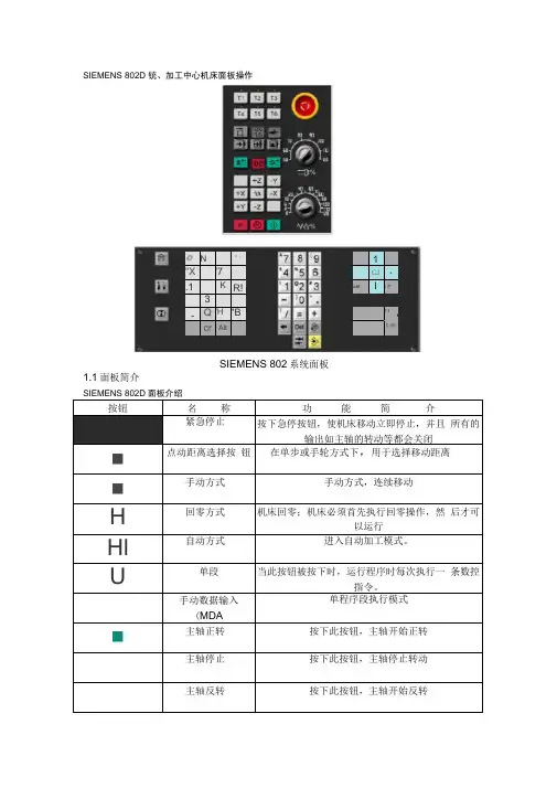 SIEMENS802D加工中心操作