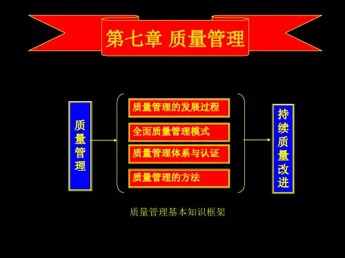 通用管理知识概论07