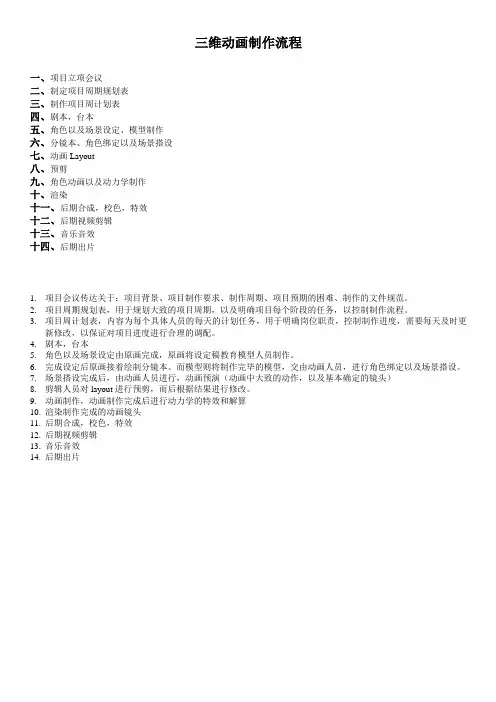 三维动画项目流程