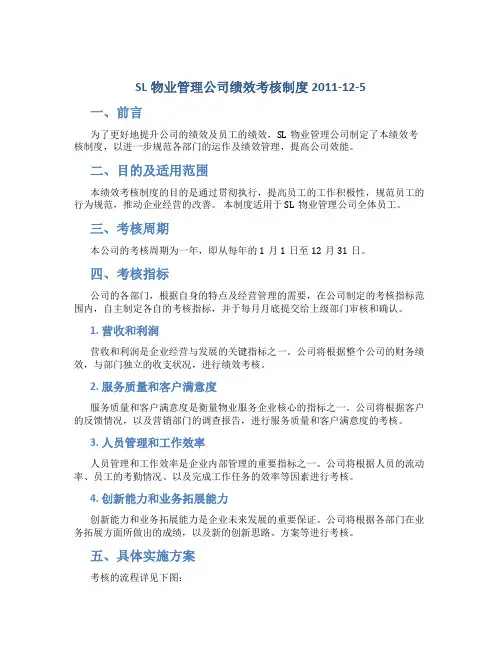 sl物业管理公司绩效考核制度2011-12-5