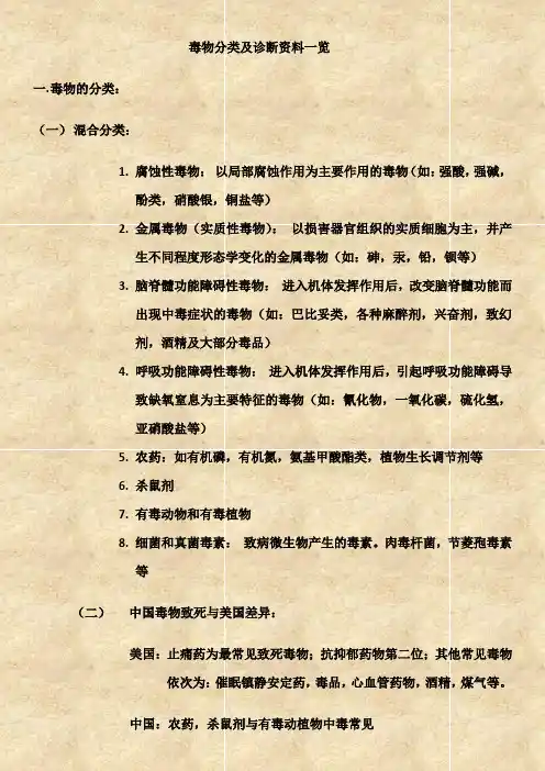 毒物