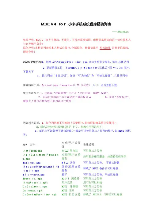 自-小米MIUIV4系统程序精简列表 