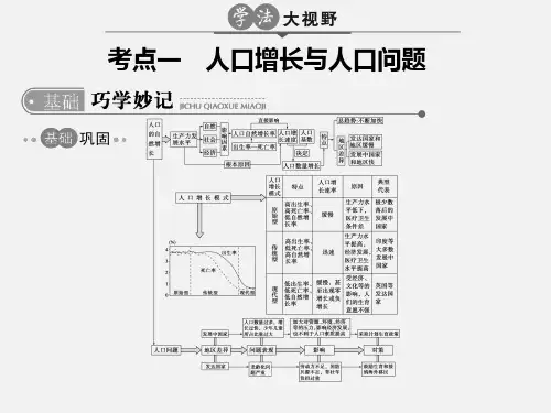 高考地理 一轮复习 第8单元 人口与环境