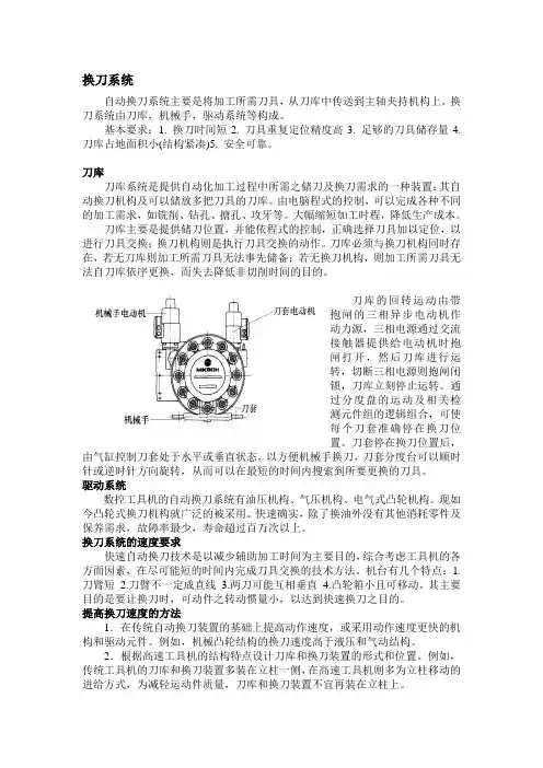 自动换刀系统