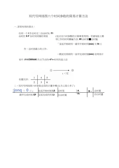双代号网络图六个时间参数的简易计算