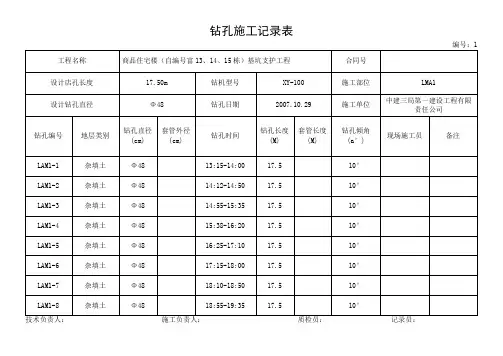 钻孔施工记录表