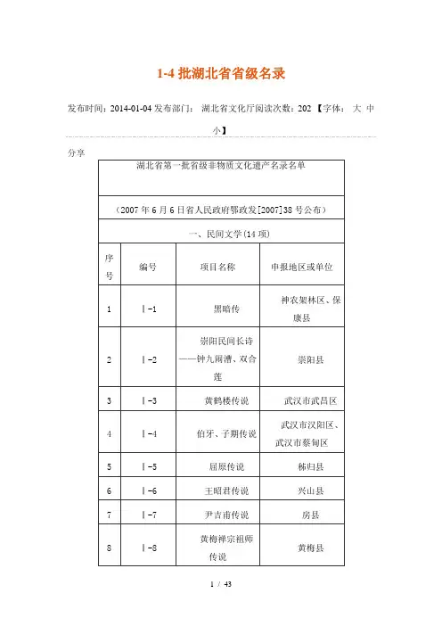 湖北省省级名录