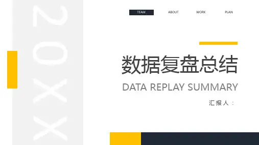 黄色简约数据复盘总结会议汇报PPT模板课件