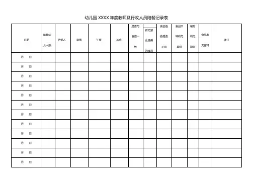 幼儿园陪餐记录表