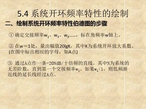 自动控制原理之伯德图