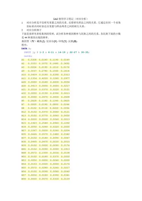 SAS使用学习笔记(对应分析)