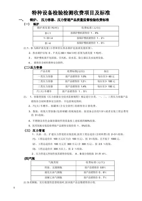 特种设备检验检测收费项目及标准