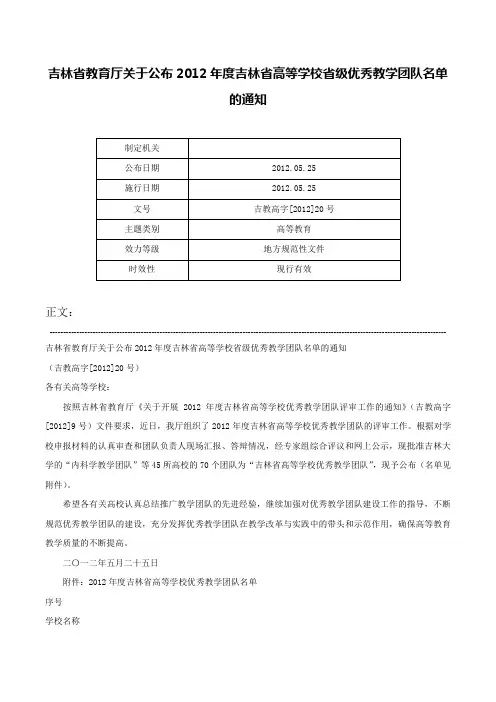 吉林省教育厅关于公布2012年度吉林省高等学校省级优秀教学团队名单的通知-吉教高字[2012]20号