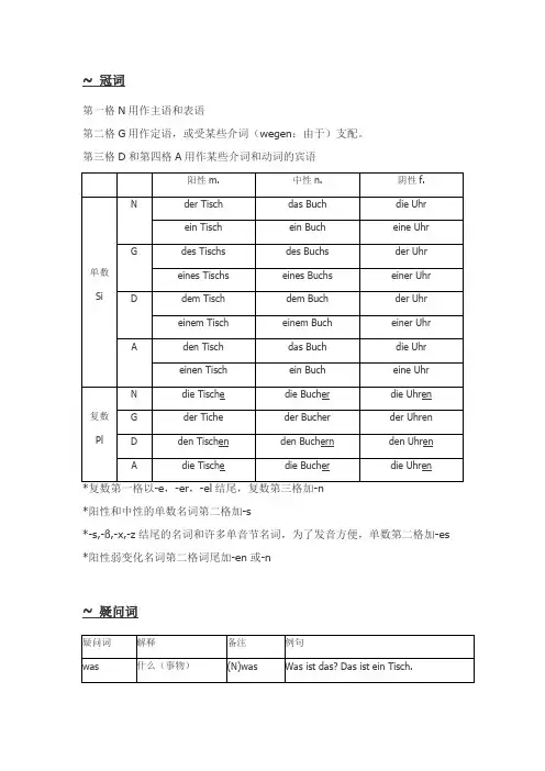 (完整版)德语语法吐血大总结