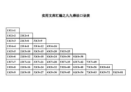 实用文库汇编之九九乘法口诀表(高清完整版)