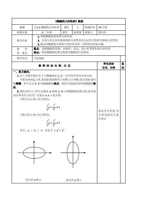 椭圆的几何性质教案