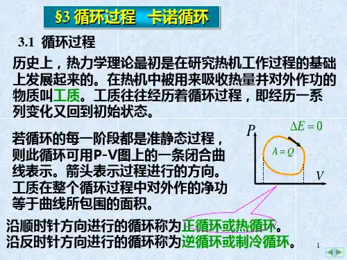 循环过程   卡诺循环