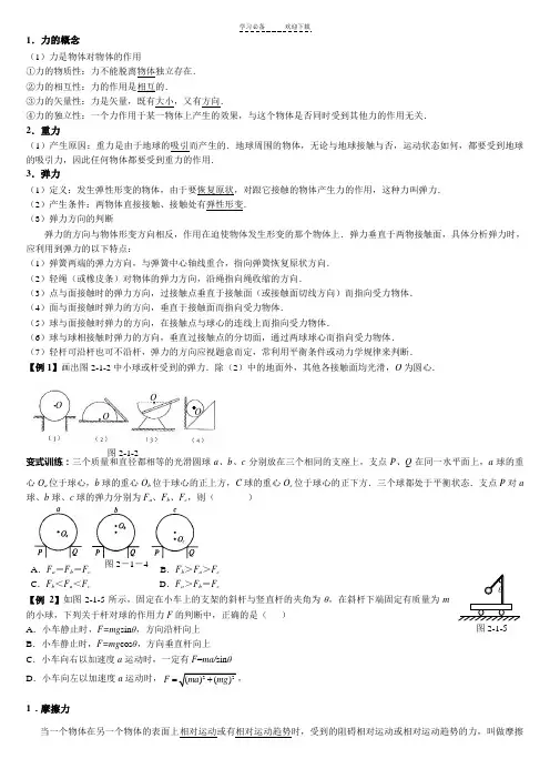 高考受力分析专题讲解